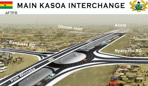 Kasoa Interchange Project